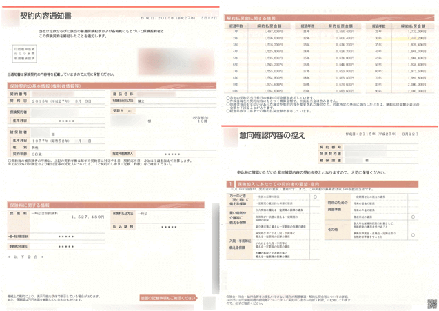 終身保険の証券